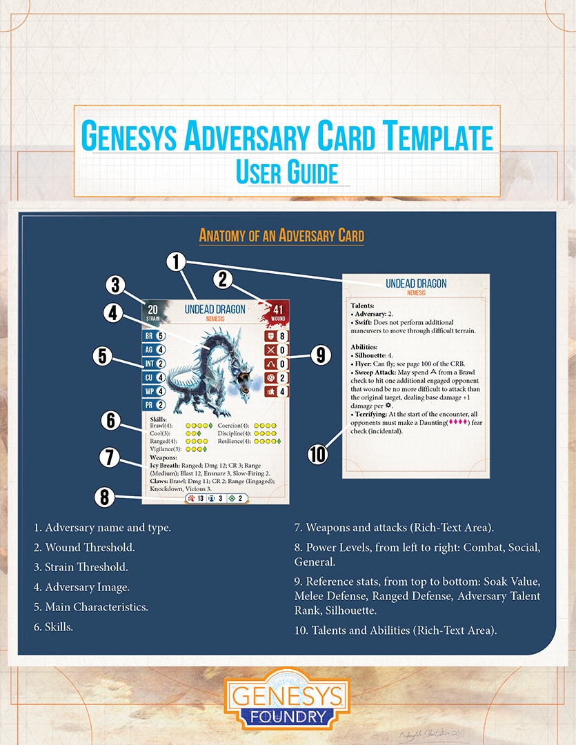 Genesys Customizable Adversary Card Template | RPG Narco