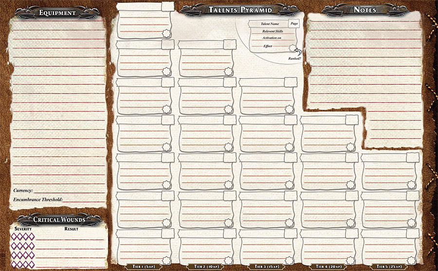 Genesys Character Sheet For Fantasy Settings 