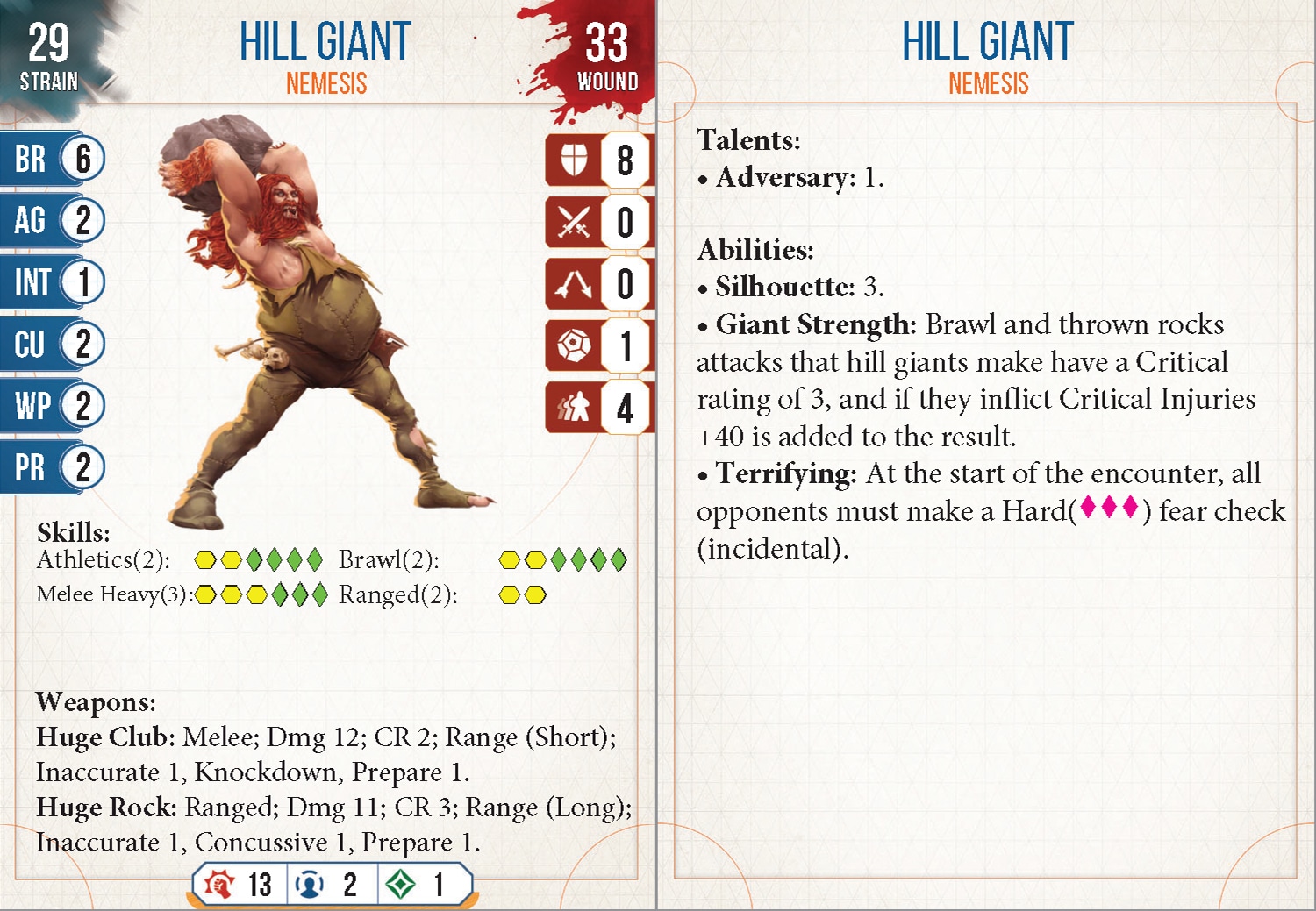 RPGNarco Genesys Hill Giant 01 | RPG Narco